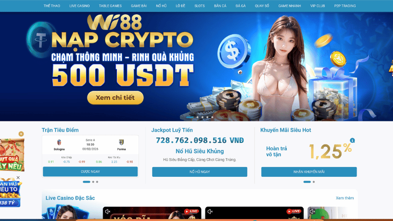 Tìm hiểu đôi nét về danh mục tin tức WI88